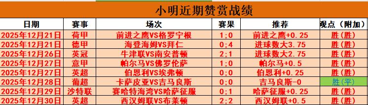 完美真人官,产品,WM完美真人官网app,WM完美真人视讯,WM完美真人平台,WM完美真人官网,WM完美真人官网app