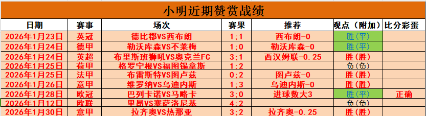独家揭秘,周一,狼队迎战诺,WM完美真人视讯,WM完美真人平台,WM完美真人官网,WM完美真人官网app