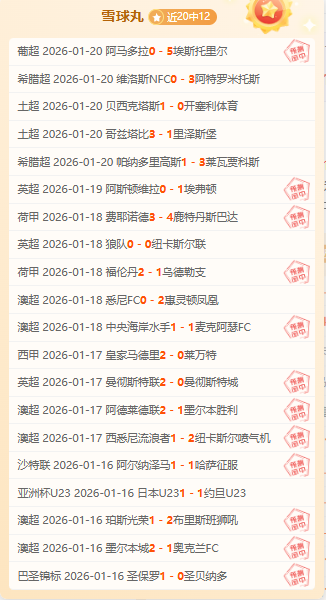 喜提四连冠,状态爆棚,昨日周赞赏,WM完美真人视讯,WM完美真人平台,WM完美真人官网,WM完美真人官网app