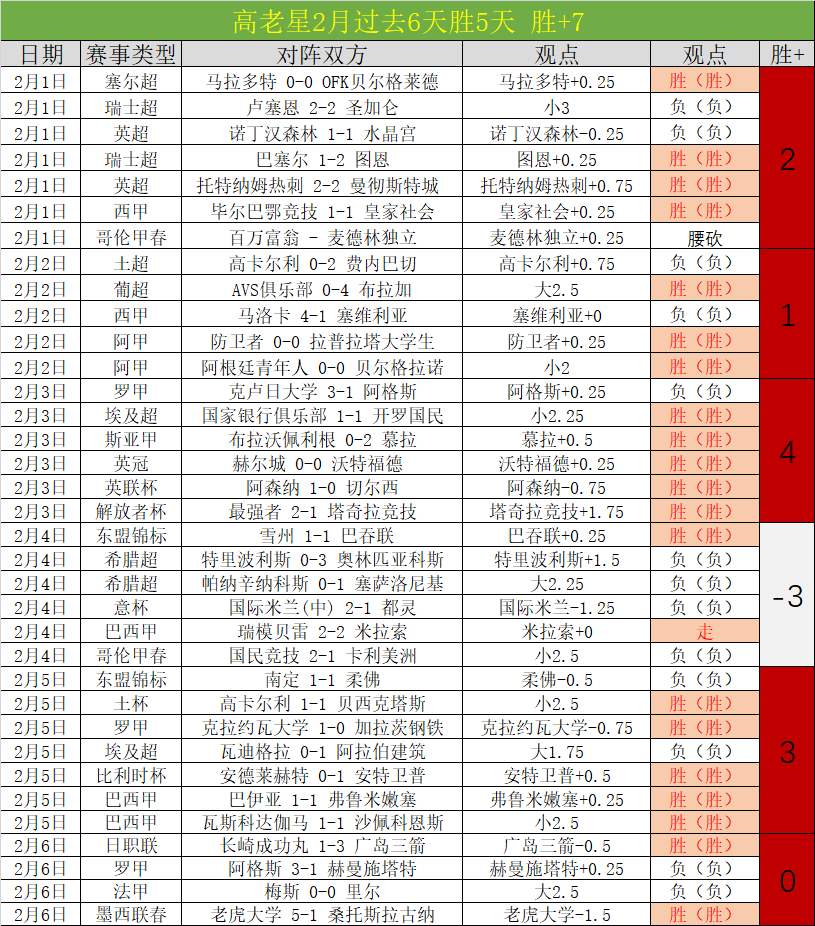独家揭秘,英冠赛事深,度解析,WM完美真人视讯,WM完美真人平台,WM完美真人官网,WM完美真人官网app