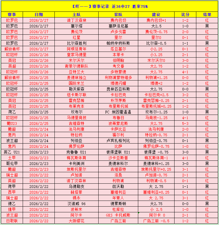 网易,新游首测遇,专家推荐分,WM完美真人视讯,WM完美真人平台,WM完美真人官网,WM完美真人官网app