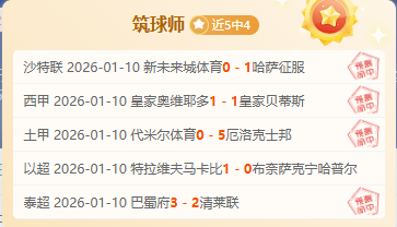 专家解读,奇才对阵活,塞比赛推荐,WM完美真人视讯,WM完美真人平台,WM完美真人官网,WM完美真人官网app
