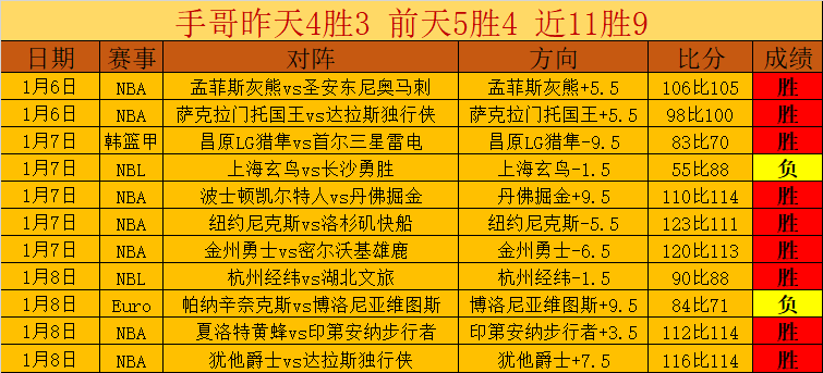 独家揭秘,曼联引援新,风向,WM完美真人视讯,WM完美真人平台,WM完美真人官网,WM完美真人官网app