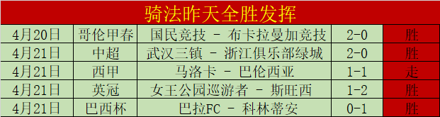 克雷塔罗对,内卡萨,墨西联比赛,WM完美真人视讯,WM完美真人平台,WM完美真人官网,WM完美真人官网app