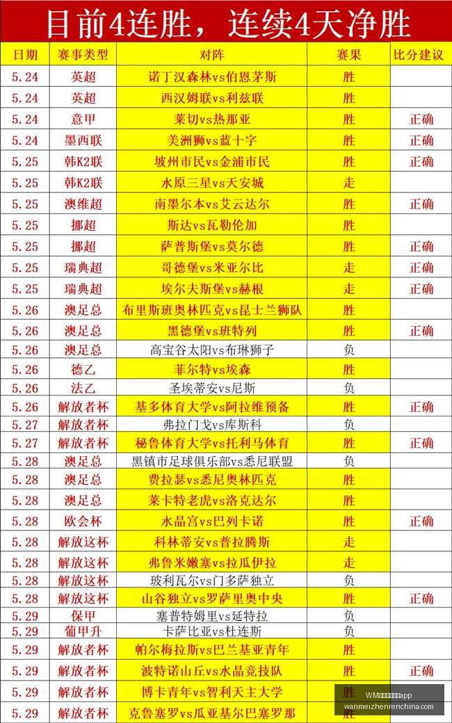 独家,维拉俱乐部,对吉拉西的,WM完美真人官网,WM完美真人App,WM完美真人娱乐,WM完美真人登录,WM完美真人中心