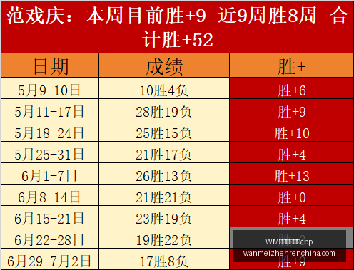 赛季焦点对,云南玉昆对,决河南队,WM完美真人官网,WM完美真人App,WM完美真人娱乐,WM完美真人登录,WM完美真人中心
