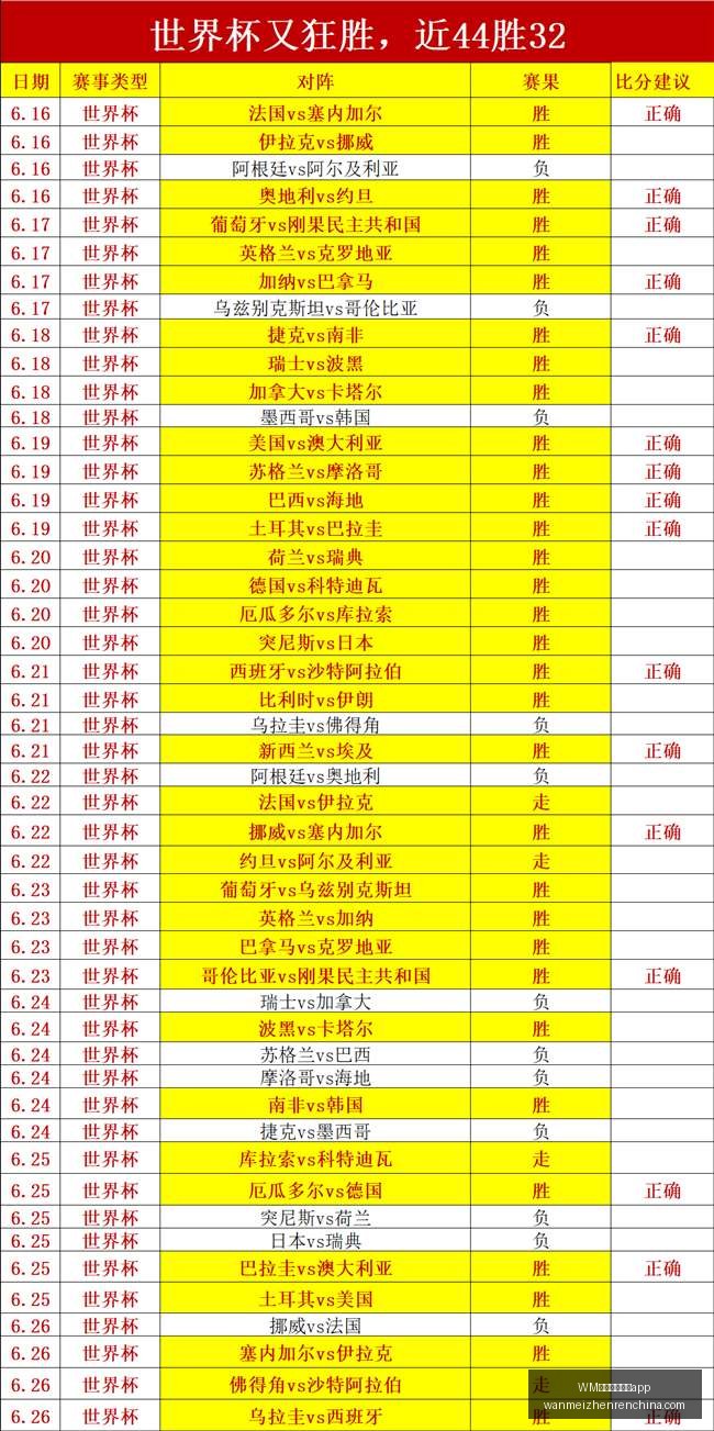 赛季焦点对,云南玉昆对,决河南队,WM完美真人官网,WM完美真人App,WM完美真人娱乐,WM完美真人登录,WM完美真人中心