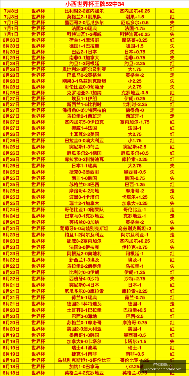 激战正酣,王牌对决天,空队,WM完美真人官网,WM完美真人App,WM完美真人娱乐,WM完美真人登录,WM完美真人中心