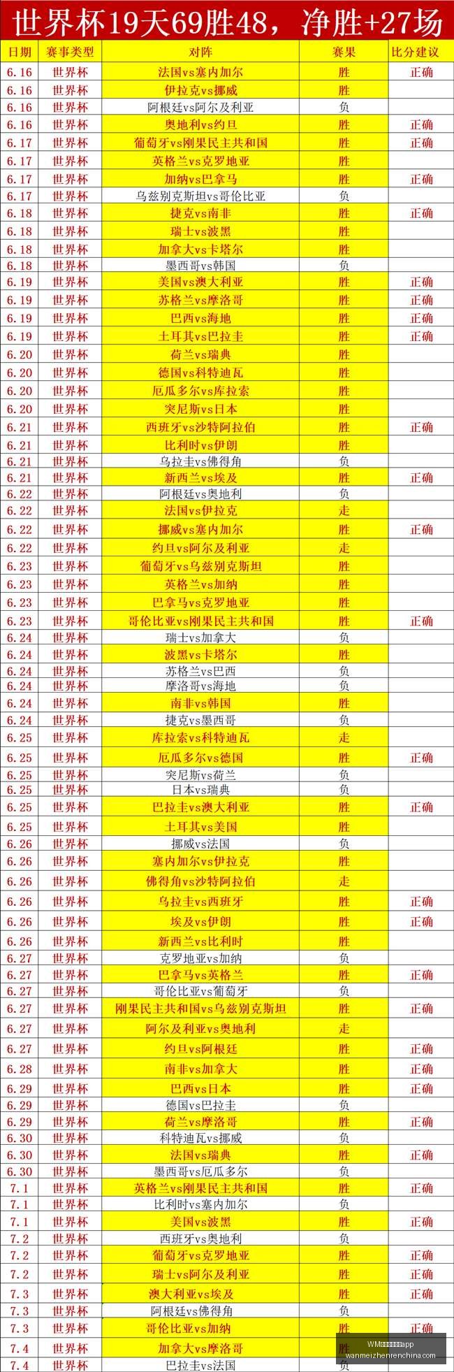 推荐,足球攻略周,二欧冠赛事,WM完美真人官网,WM完美真人App,WM完美真人娱乐,WM完美真人登录,WM完美真人中心