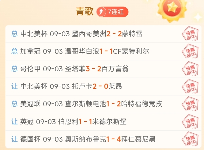 深度解析全面联赛分析：得分与胜负全记录