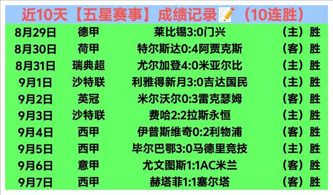 春季赛激战正酣，品牌赞助哪家战队更亮眼？