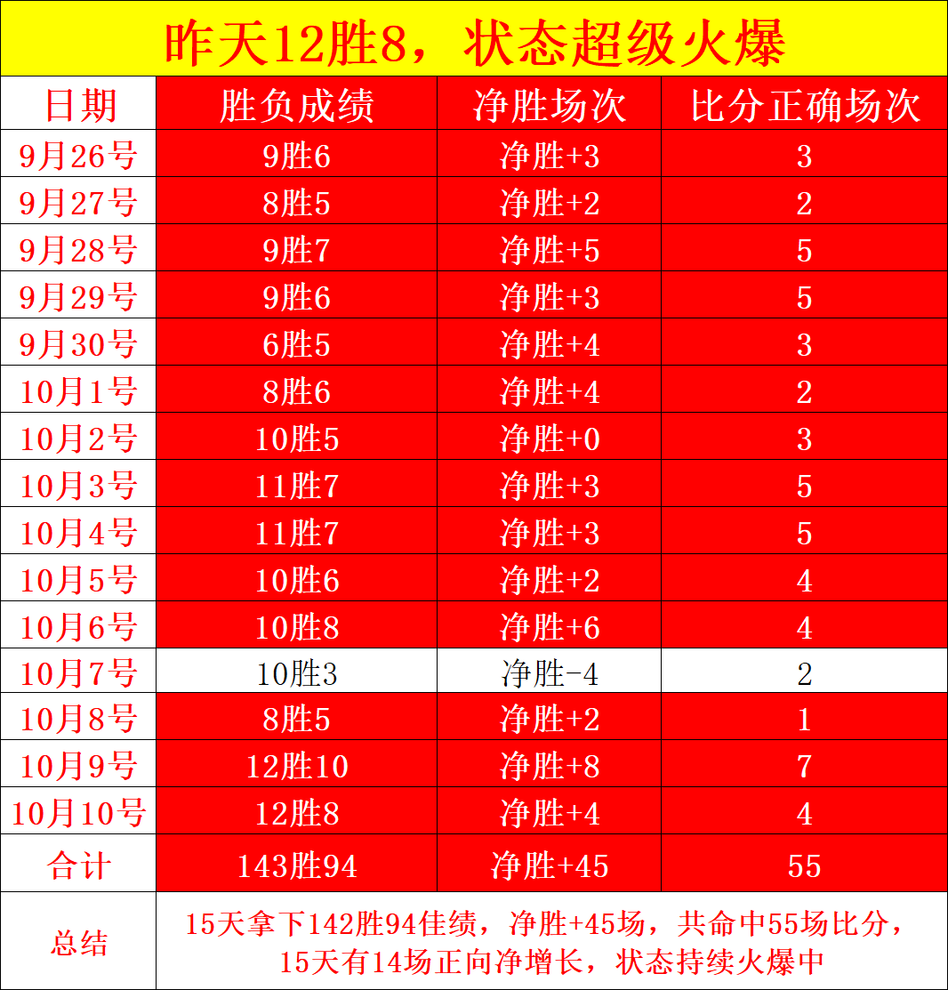 鲍威尔谈训,练成果,季前实战检,WM完美真人官网,WM完美真人App,WM完美真人娱乐,WM完美真人登录,WM完美真人中心