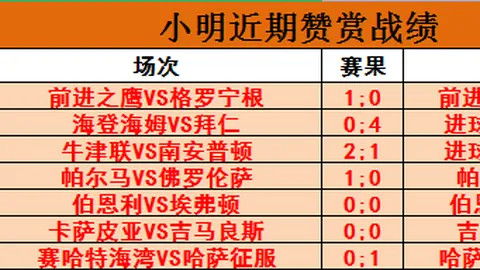 深陷无尽恐怖漩涡？体验不容停歇的沉浸式科幻惊悚之旅！