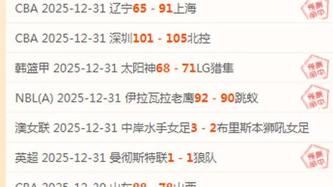 【重磅揭秘】昨日激战告捷！连续11战10胜，广东vs上海高胜信心情报大解析！