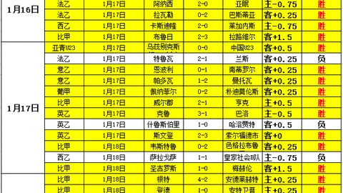 “皇马对塞维利亚西甲激战：18胜14，悬念迭起！”