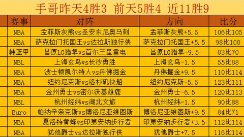 【独家揭秘】曼联引援新风向：芒特加盟或添翼，库尼亚替补战局或成关键压力点！