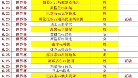 推荐 足球攻略周二欧冠赛事前瞻：萨巴赫对决新圣徒，精彩不容错过