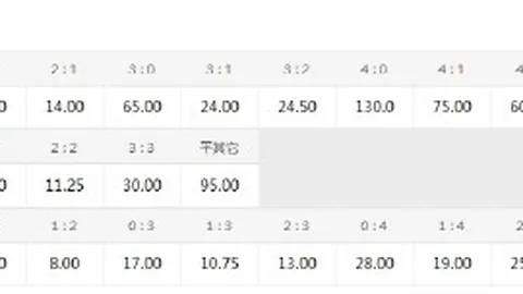 斯卢茨基20新技，WM完美真人App，能，助申花定位球破门再创佳绩