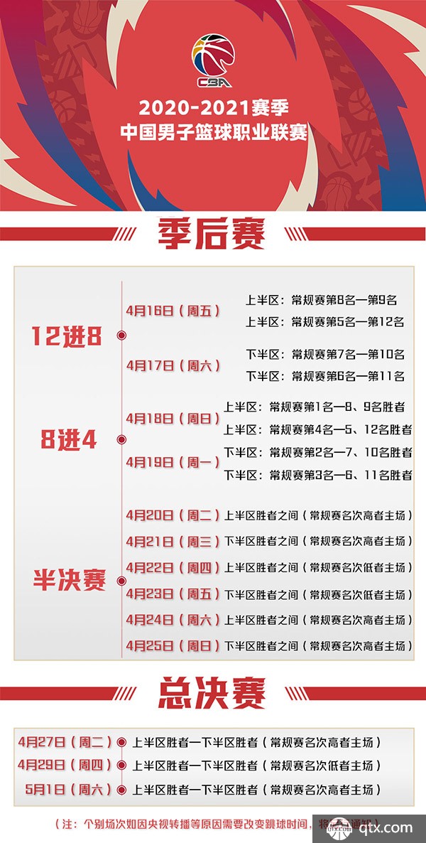争夺欧战资
